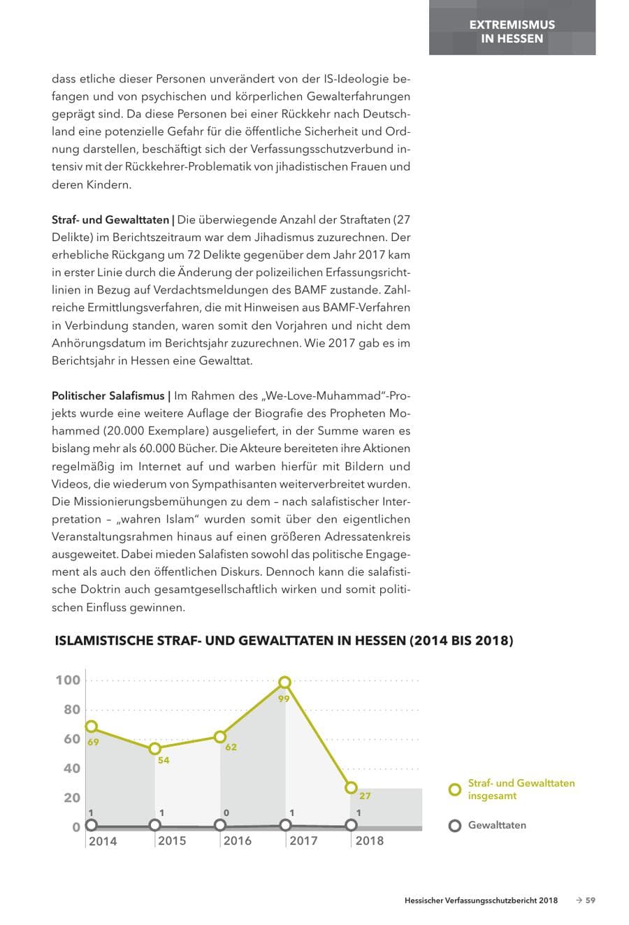 Seite 61 des Verfassungsschutzbericht 2018 Hessen