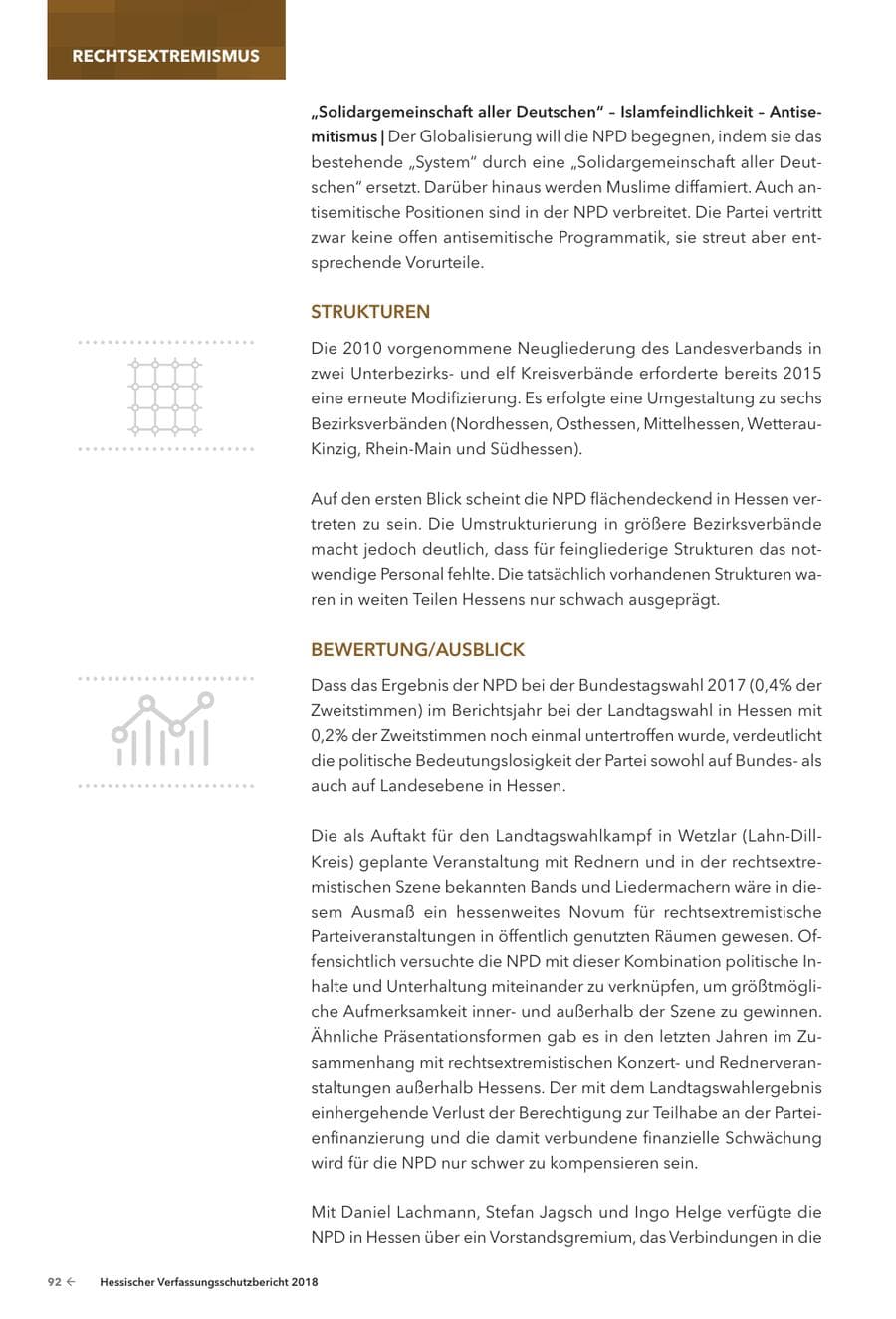 Seite 94 des Verfassungsschutzbericht 2018 Hessen