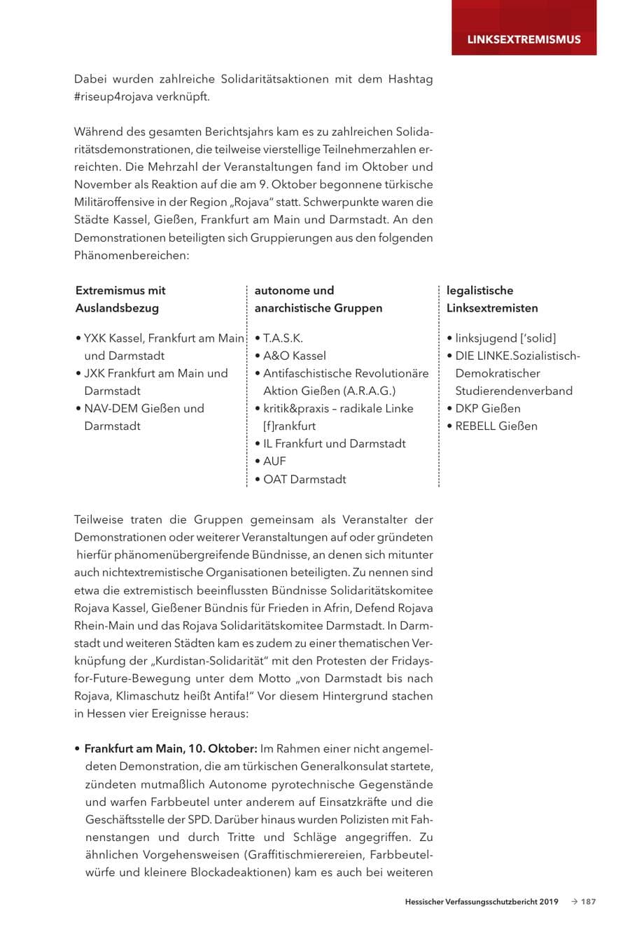 Seite 189 des Verfassungsschutzbericht 2019 Hessen