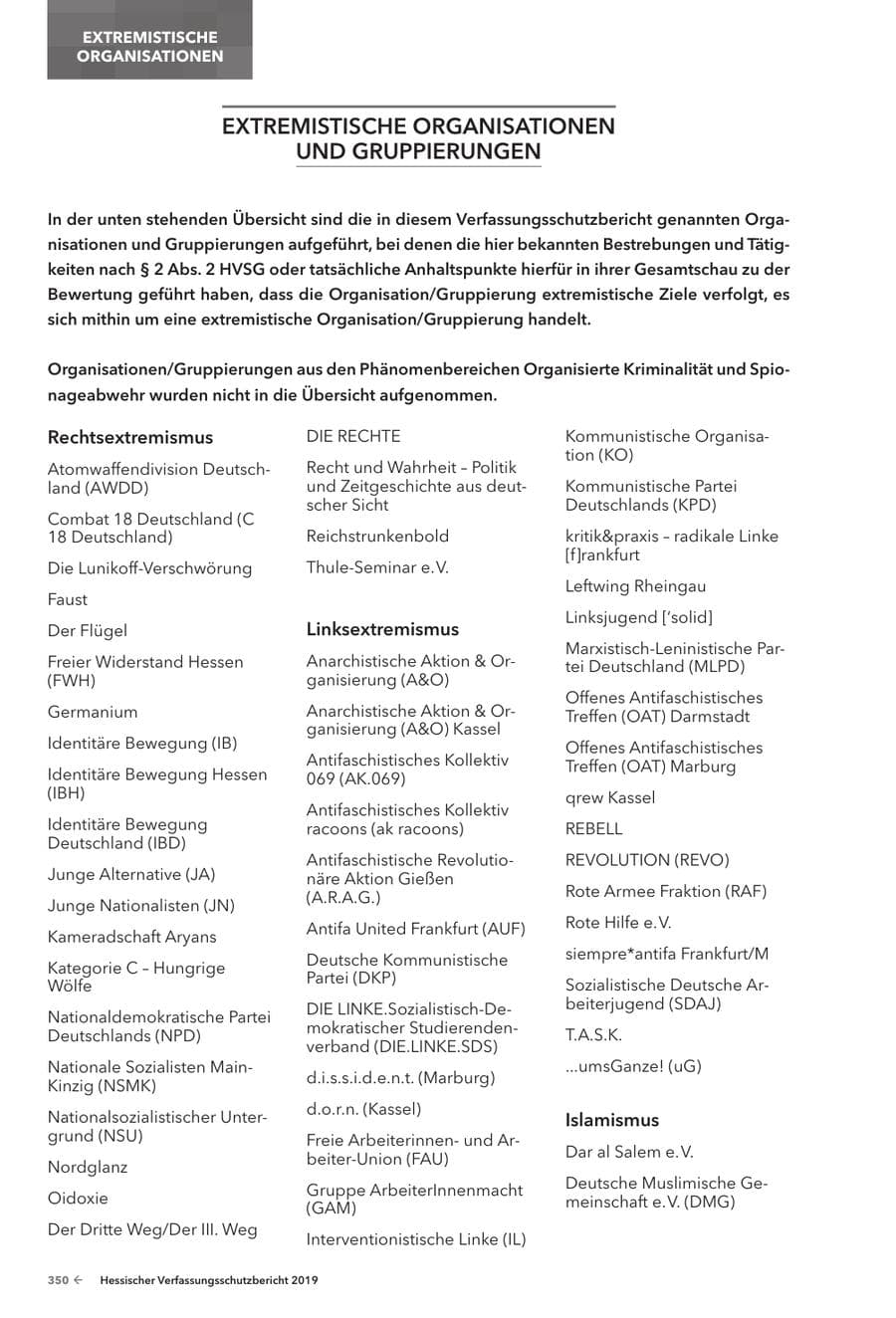 Seite 352 des Verfassungsschutzbericht 2019 Hessen