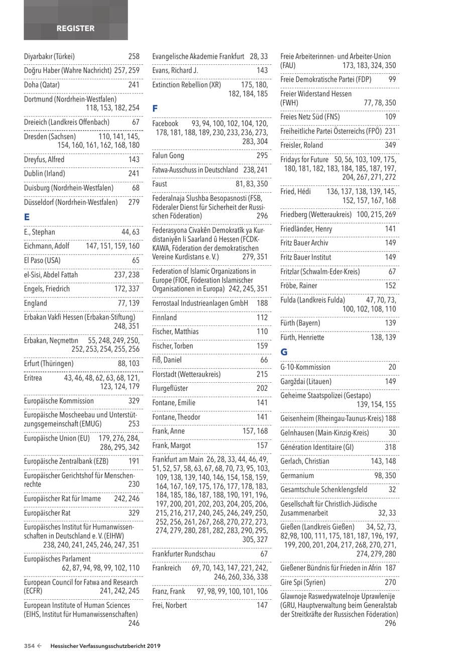 Seite 356 des Verfassungsschutzbericht 2019 Hessen