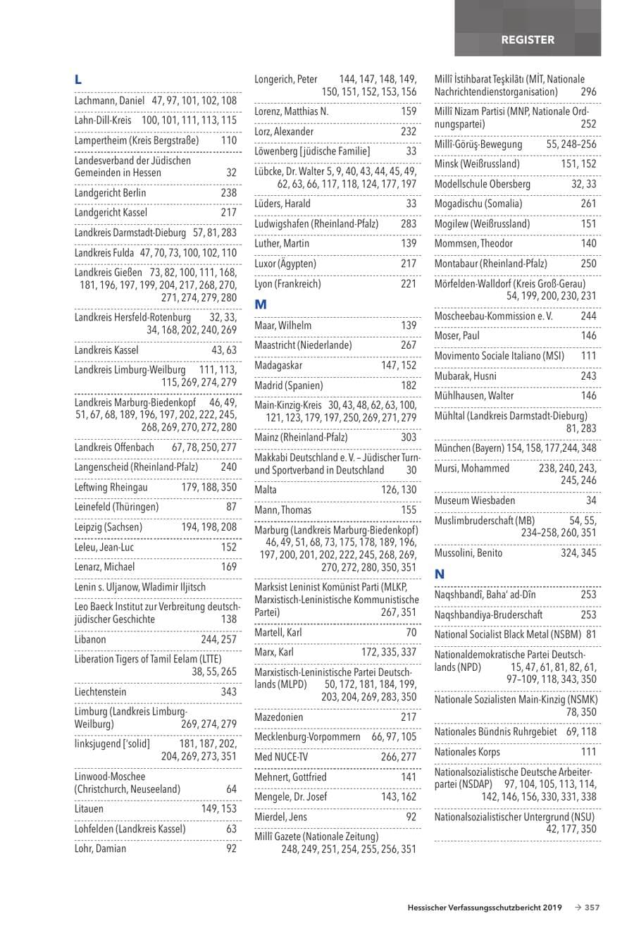Seite 359 des Verfassungsschutzbericht 2019 Hessen