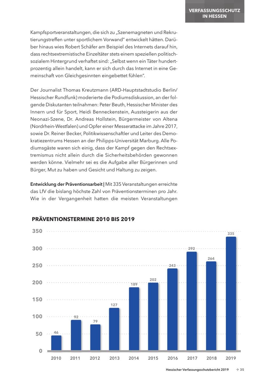 Seite 37 des Verfassungsschutzbericht 2019 Hessen