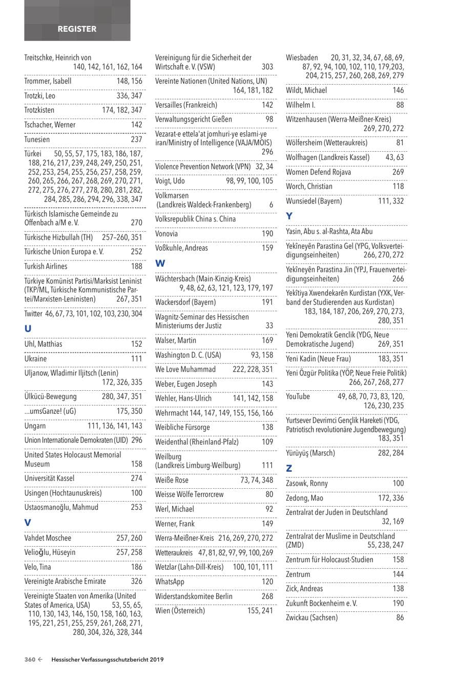 Seite 362 des Verfassungsschutzbericht 2019 Hessen
