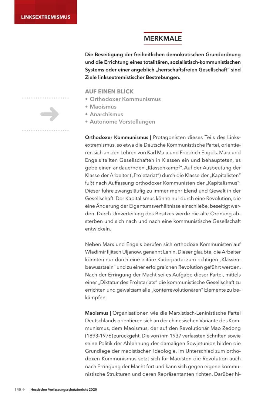 Seite 142 des Verfassungsschutzbericht 2020 Hessen