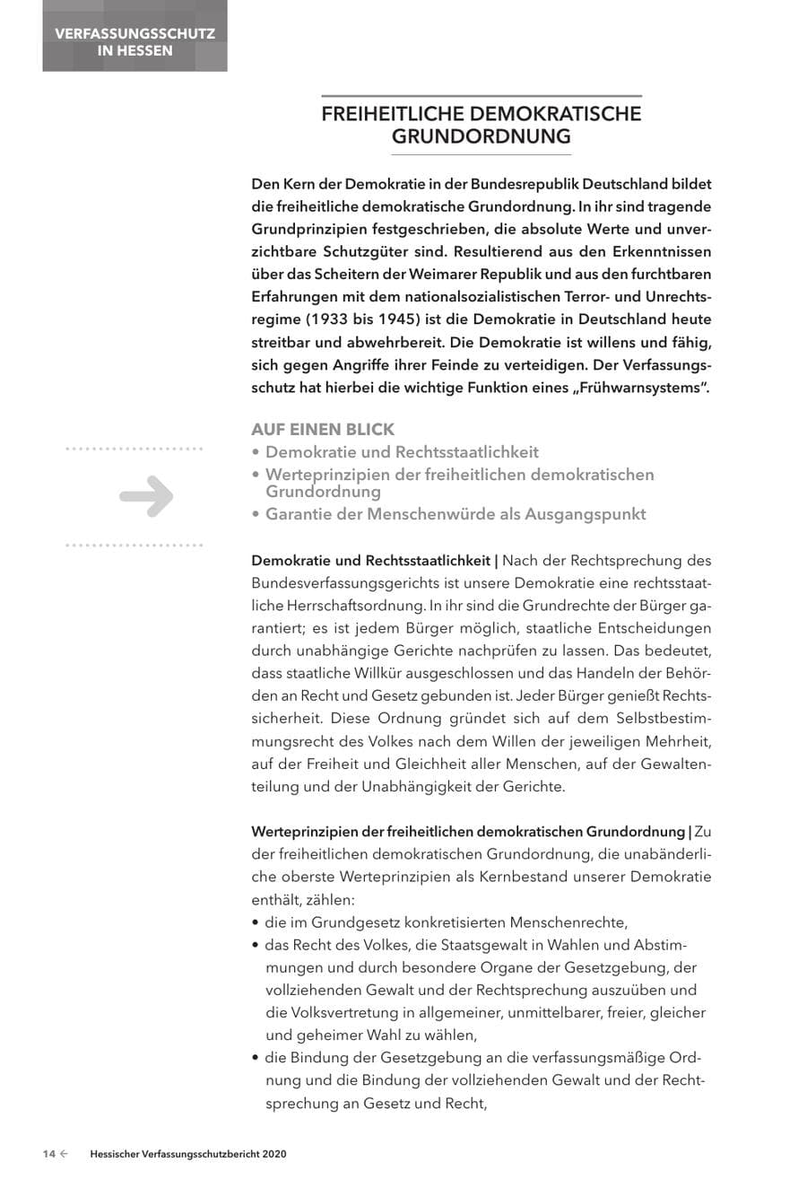 Seite 16 des Verfassungsschutzbericht 2020 Hessen