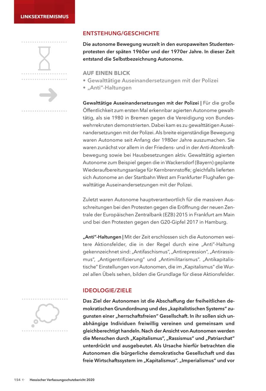 Seite 156 des Verfassungsschutzbericht 2020 Hessen