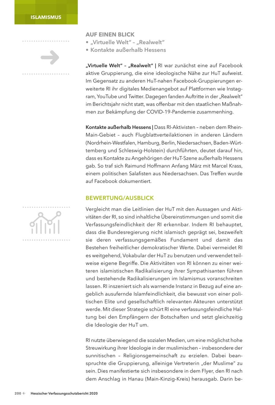 Seite 202 des Verfassungsschutzbericht 2020 Hessen