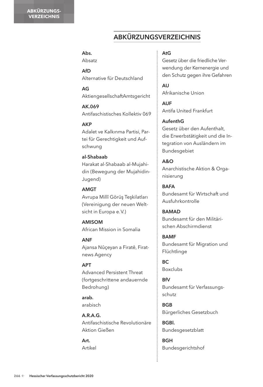 Seite 268 des Verfassungsschutzbericht 2020 Hessen