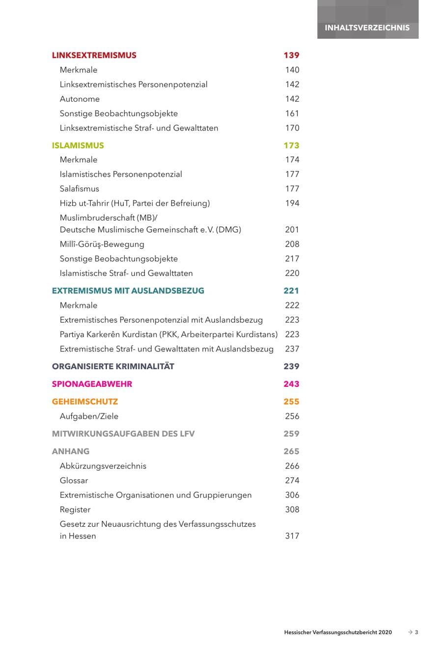 Seite 5 des Verfassungsschutzbericht 2020 Hessen