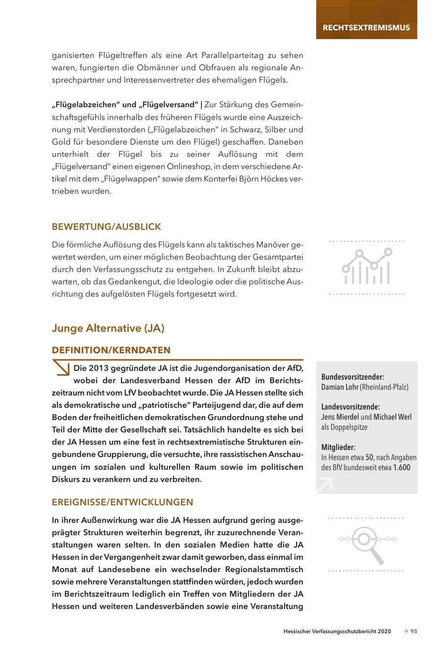 Seite 97 des Verfassungsschutzbericht 2020 Hessen