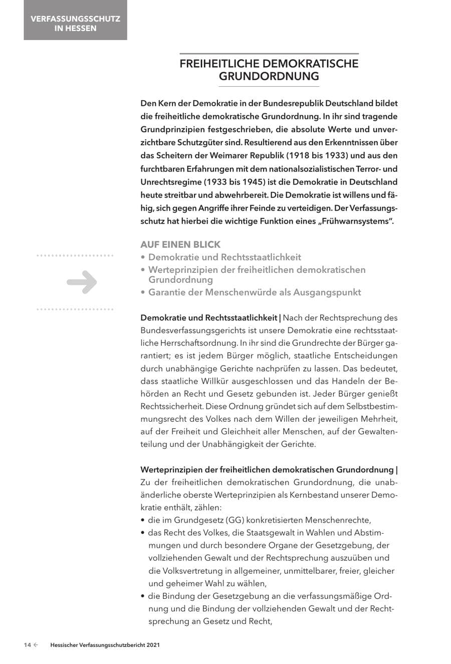Seite 16 des Verfassungsschutzbericht 2021 Hessen