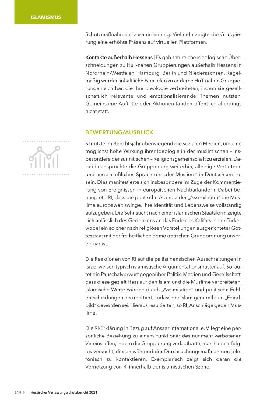 Seite 216 des Verfassungsschutzbericht 2021 Hessen
