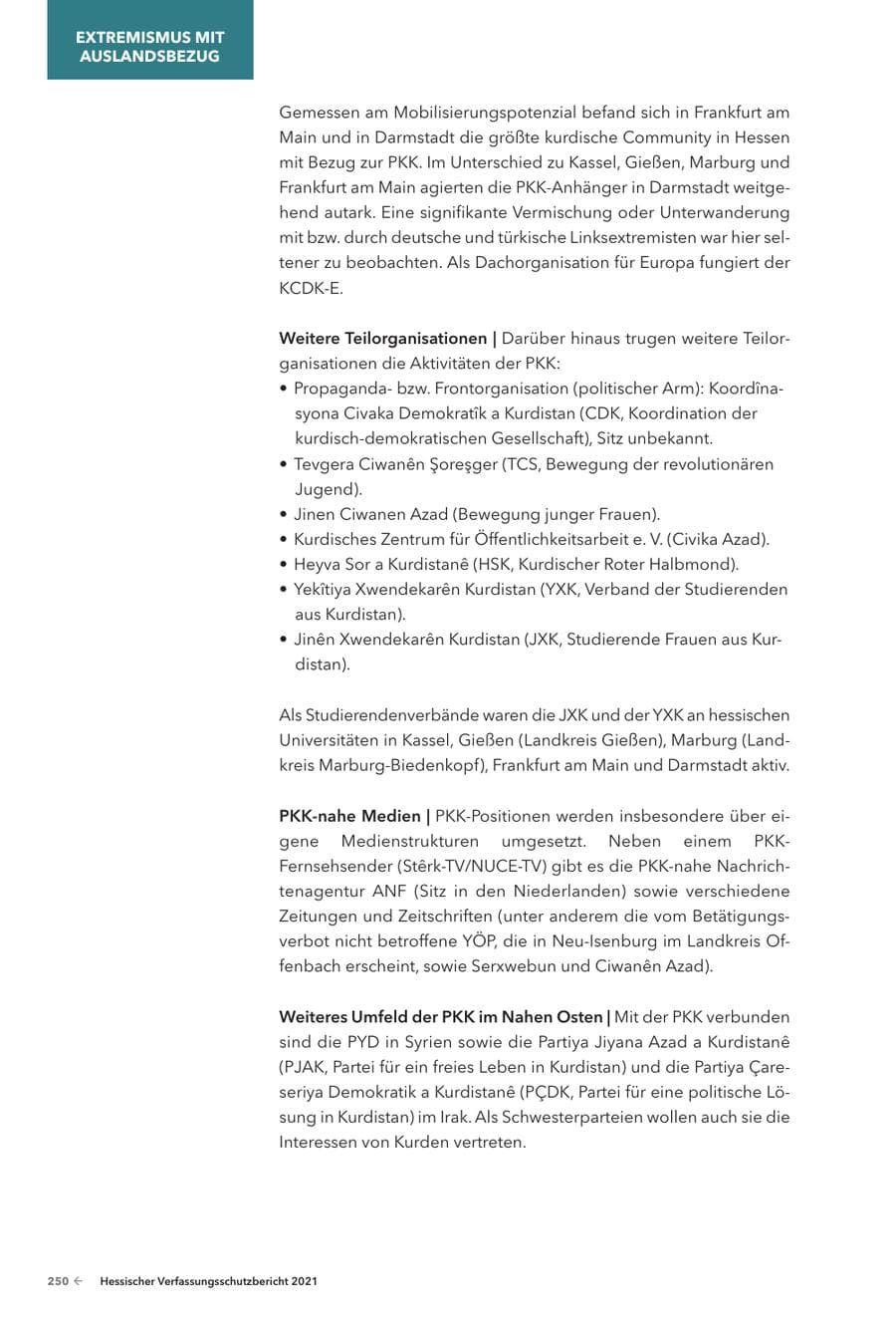 Seite 252 des Verfassungsschutzbericht 2021 Hessen