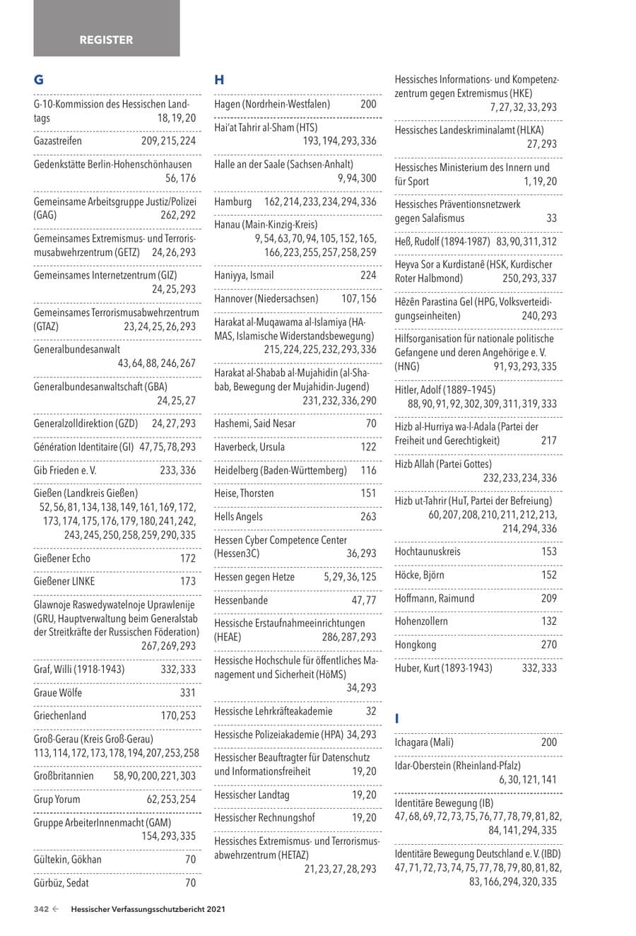 Seite 344 des Verfassungsschutzbericht 2021 Hessen