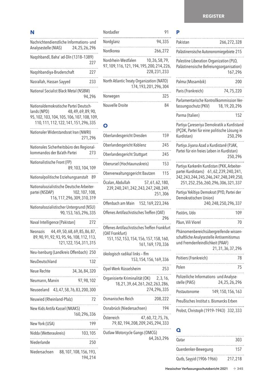 Seite 347 des Verfassungsschutzbericht 2021 Hessen