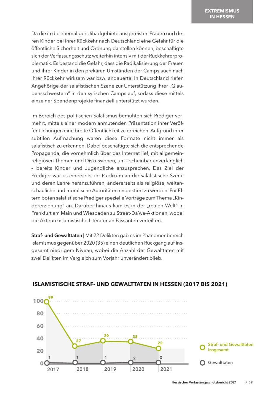 Seite 61 des Verfassungsschutzbericht 2021 Hessen
