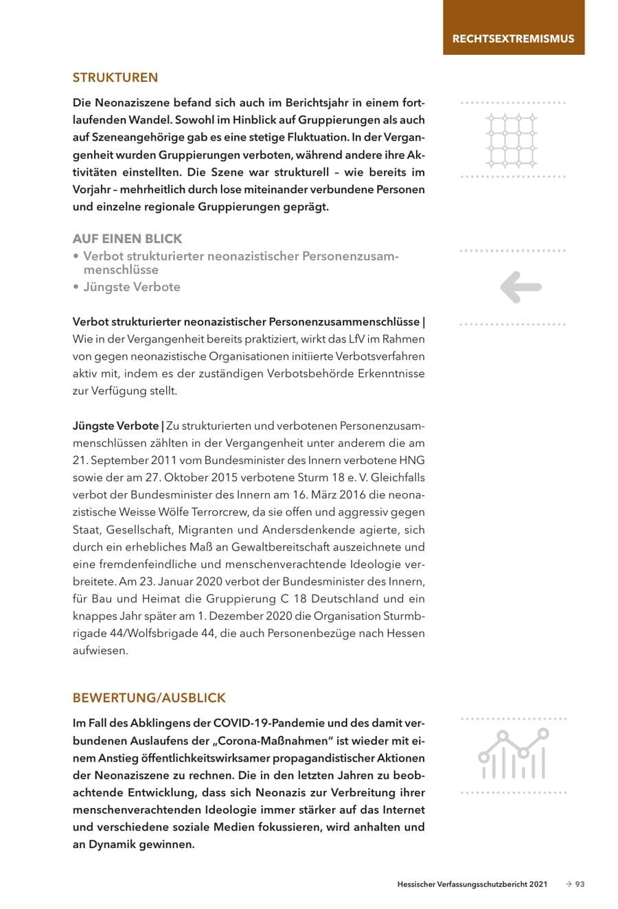 Seite 95 des Verfassungsschutzbericht 2021 Hessen