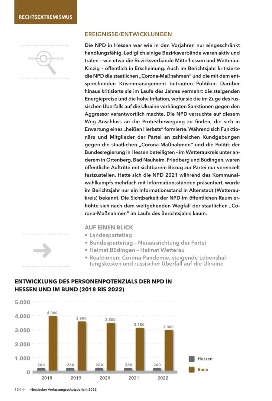 Seite 126 des Verfassungsschutzbericht 2022 Hessen
