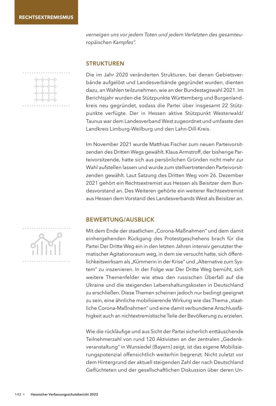 Seite 144 des Verfassungsschutzbericht 2022 Hessen