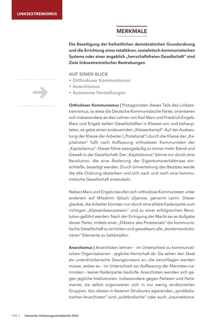 Seite 178 des Verfassungsschutzbericht 2022 Hessen