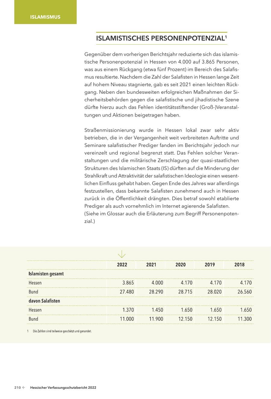 Seite 212 des Verfassungsschutzbericht 2022 Hessen