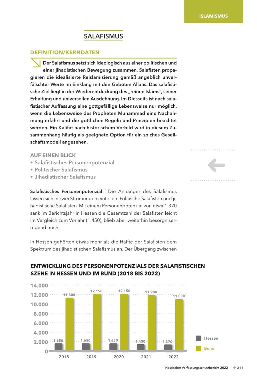 Seite 213 des Verfassungsschutzbericht 2022 Hessen
