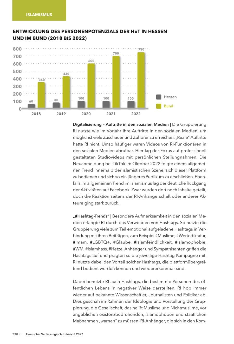 Seite 232 des Verfassungsschutzbericht 2022 Hessen