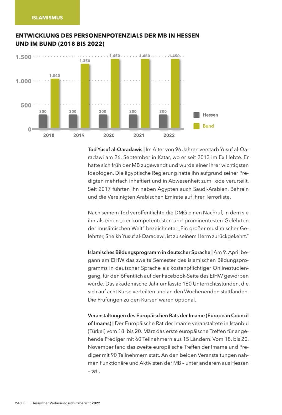 Seite 242 des Verfassungsschutzbericht 2022 Hessen