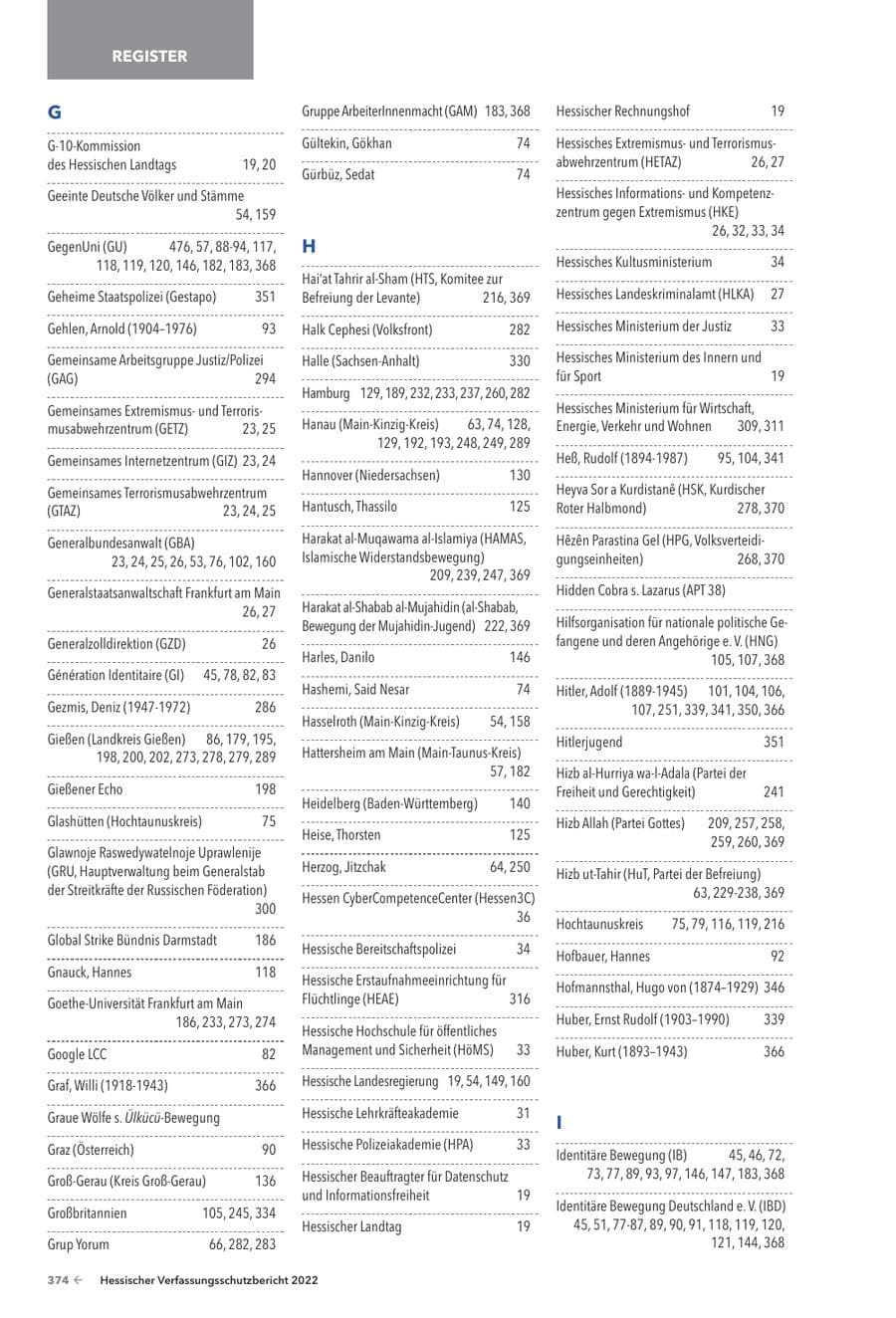 Seite 376 des Verfassungsschutzbericht 2022 Hessen