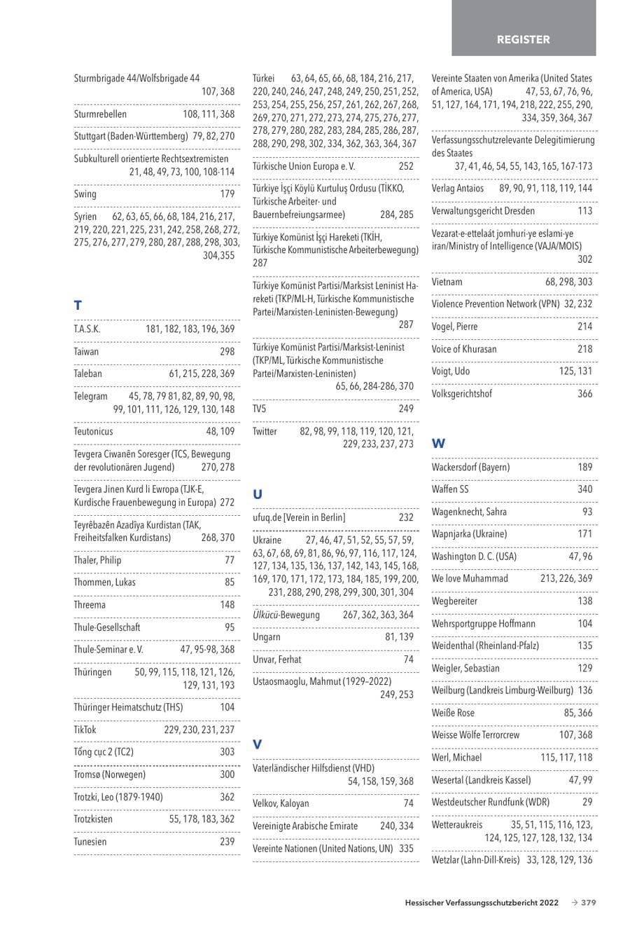 Seite 381 des Verfassungsschutzbericht 2022 Hessen