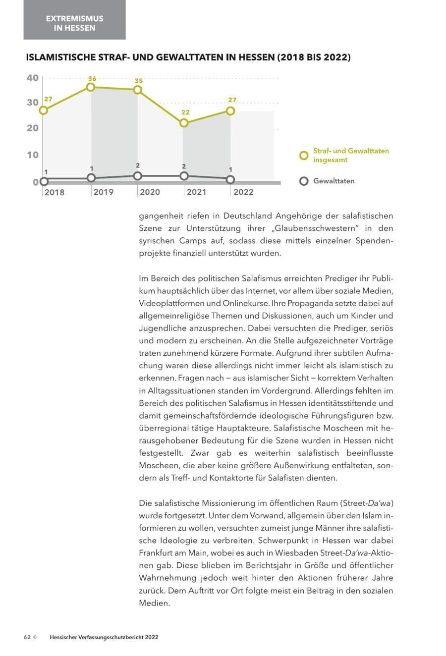 Seite 64 des Verfassungsschutzbericht 2022 Hessen