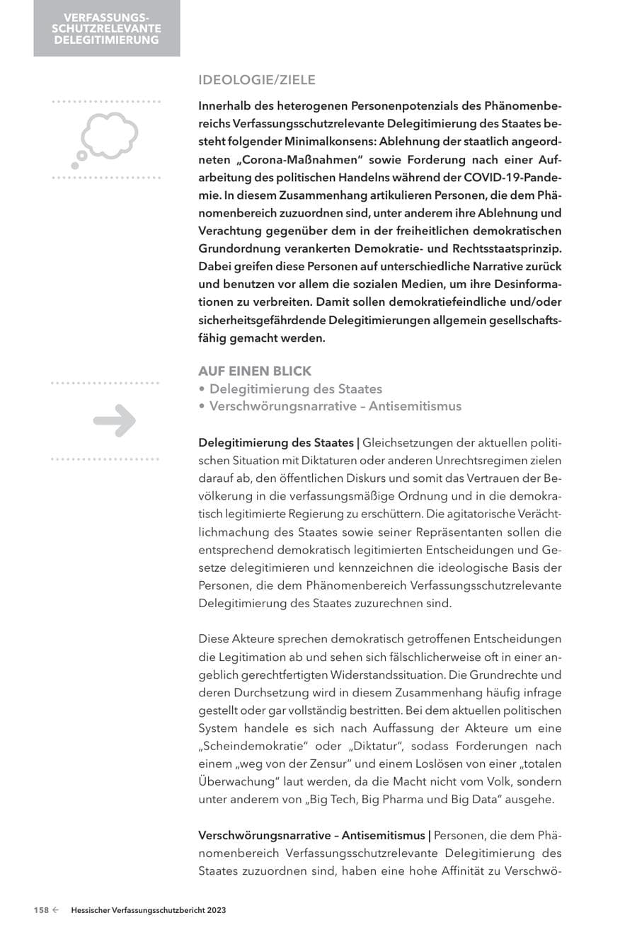 Seite 160 des Verfassungsschutzbericht 2023 Hessen