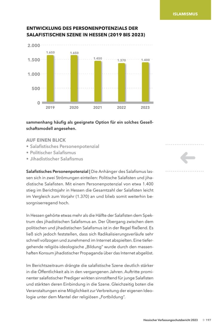 Seite 199 des Verfassungsschutzbericht 2023 Hessen