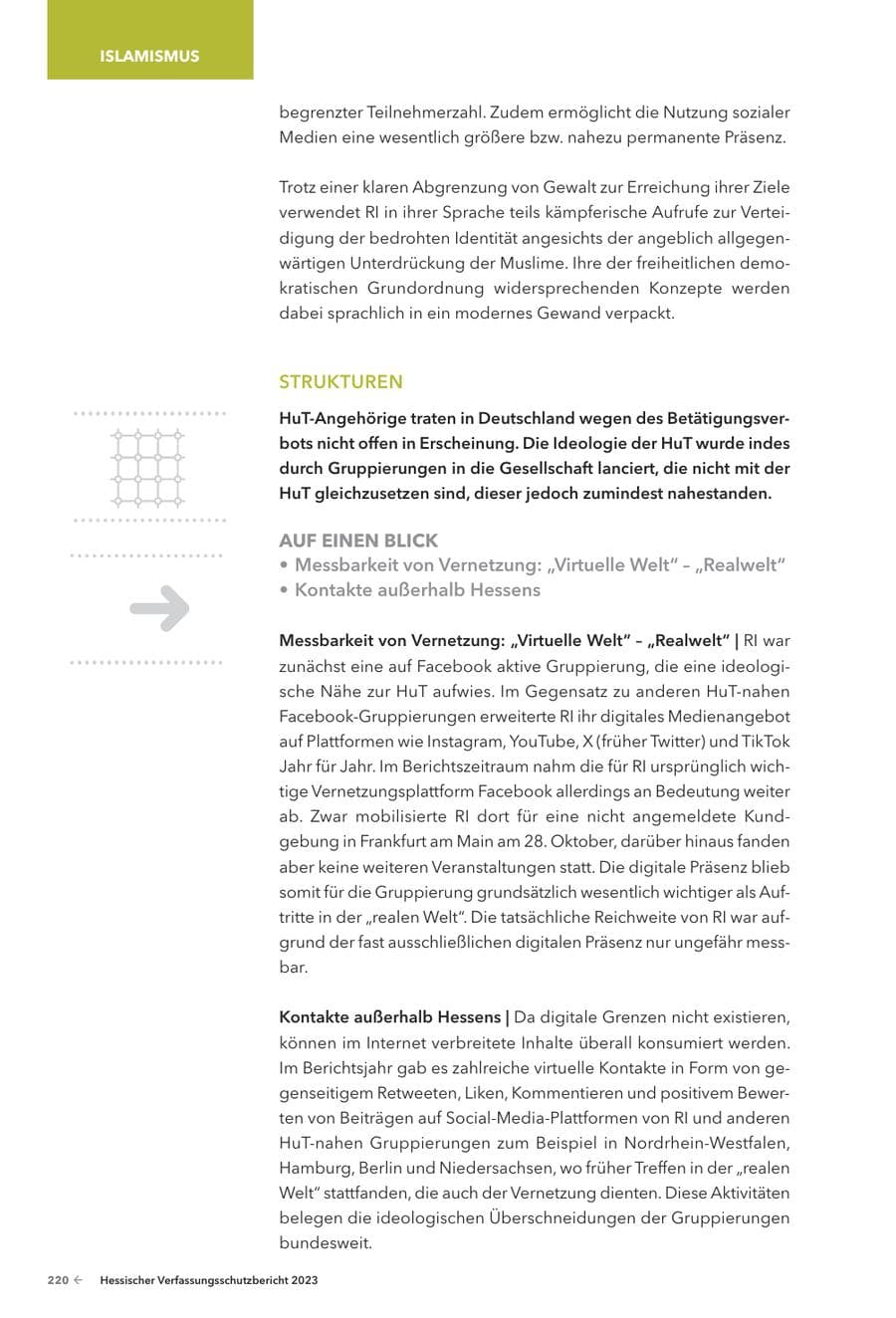 Seite 222 des Verfassungsschutzbericht 2023 Hessen