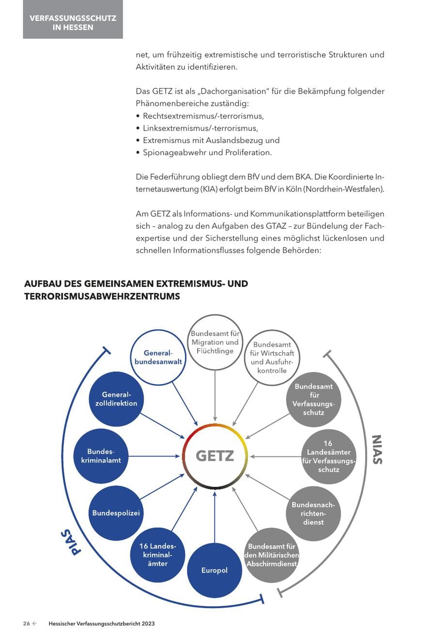Seite 28 des Verfassungsschutzbericht 2023 Hessen