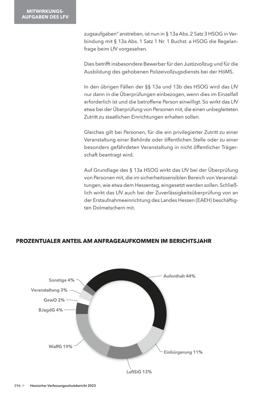 Seite 298 des Verfassungsschutzbericht 2023 Hessen