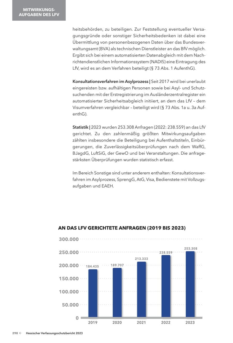 Seite 300 des Verfassungsschutzbericht 2023 Hessen