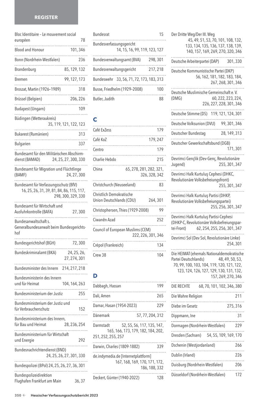 Seite 352 des Verfassungsschutzbericht 2023 Hessen