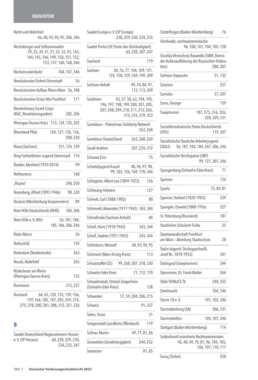 Seite 358 des Verfassungsschutzbericht 2023 Hessen