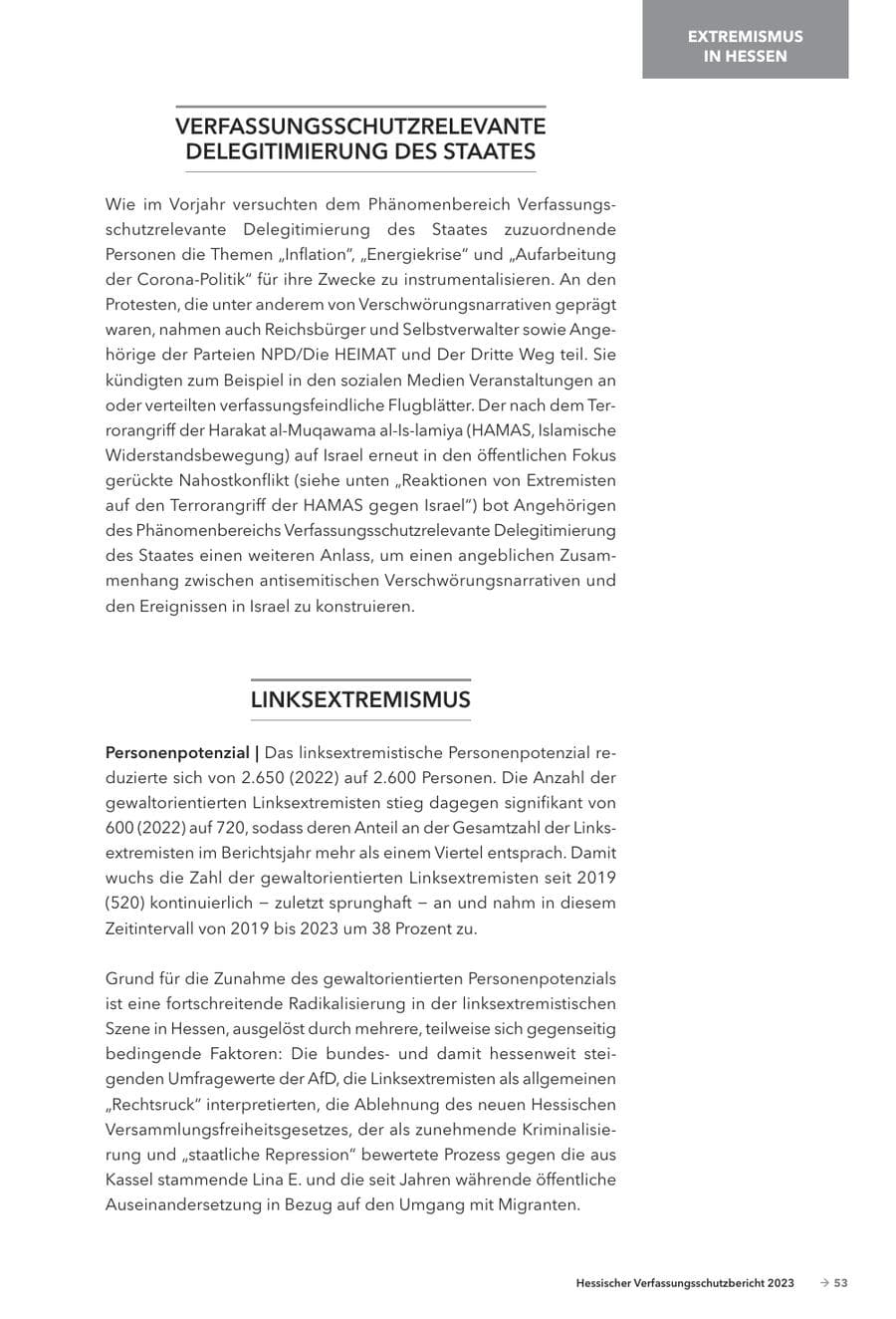 Seite 55 des Verfassungsschutzbericht 2023 Hessen
