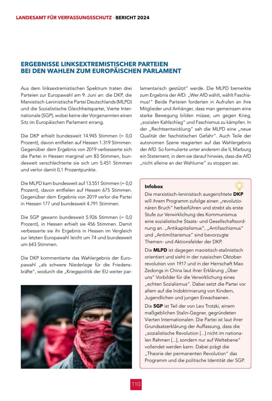 Seite 110 des Verfassungsschutzbericht 2024 Hessen
