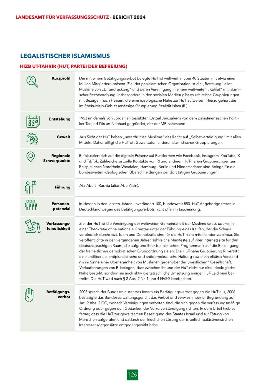 Seite 126 des Verfassungsschutzbericht 2024 Hessen
