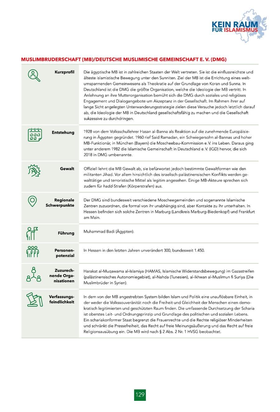 Seite 129 des Verfassungsschutzbericht 2024 Hessen