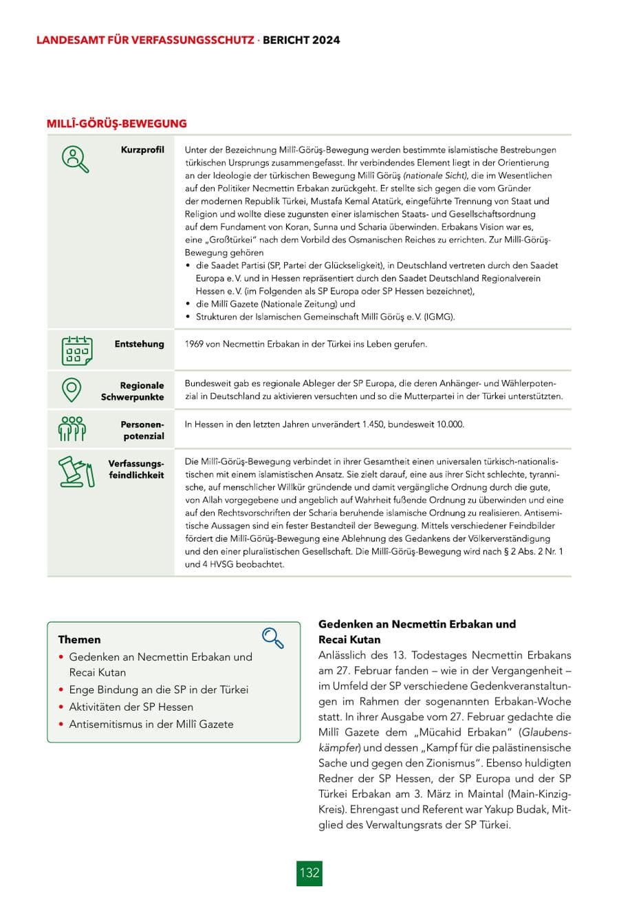 Seite 132 des Verfassungsschutzbericht 2024 Hessen