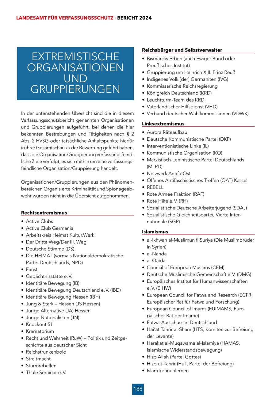 Seite 188 des Verfassungsschutzbericht 2024 Hessen