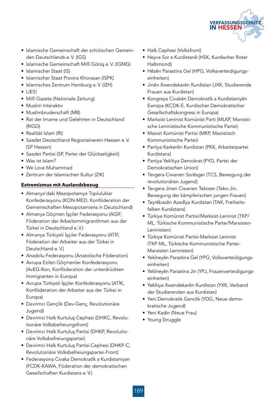 Seite 189 des Verfassungsschutzbericht 2024 Hessen