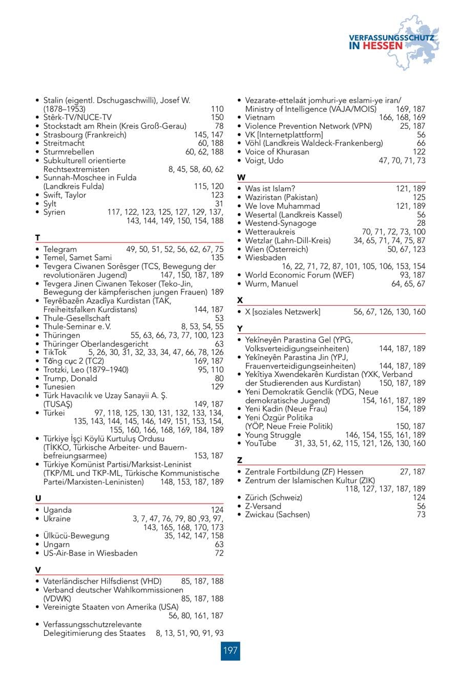 Seite 197 des Verfassungsschutzbericht 2024 Hessen