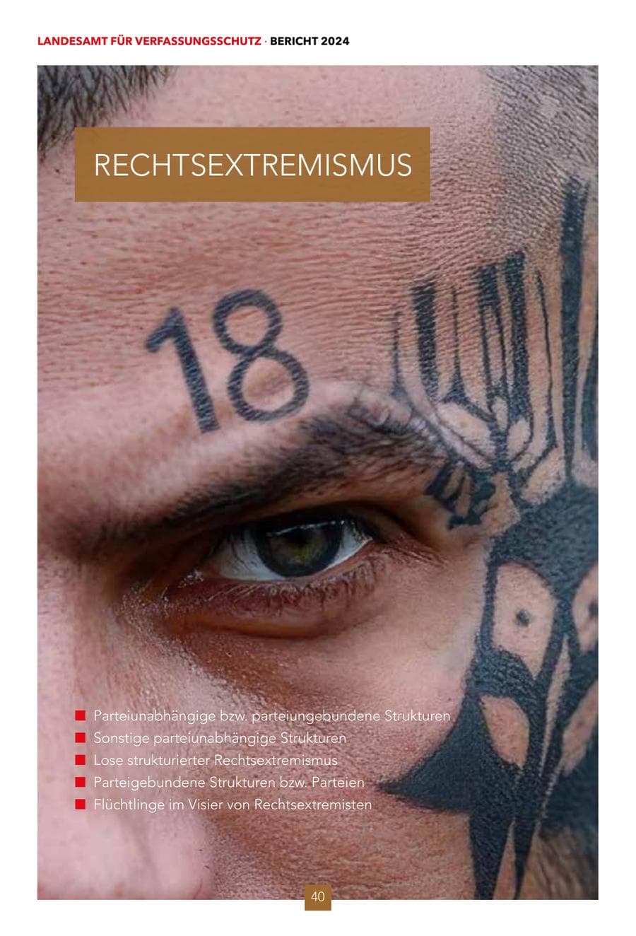 Seite 40 des Verfassungsschutzbericht 2024 Hessen