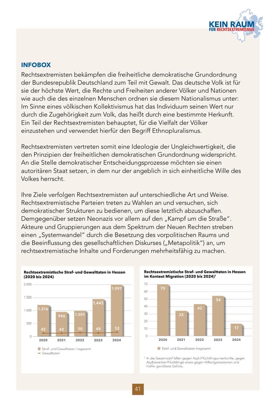 Seite 41 des Verfassungsschutzbericht 2024 Hessen